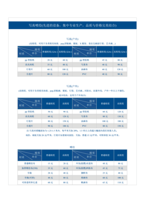 图文店制作价格表.pdf